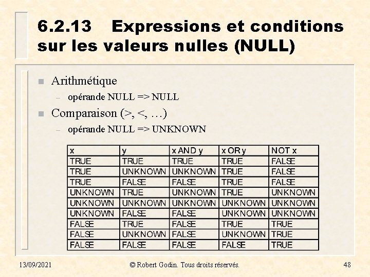 6. 2. 13 Expressions et conditions sur les valeurs nulles (NULL) n Arithmétique – 6. 2. 13 Expressions et conditions sur les valeurs nulles (NULL) n Arithmétique –