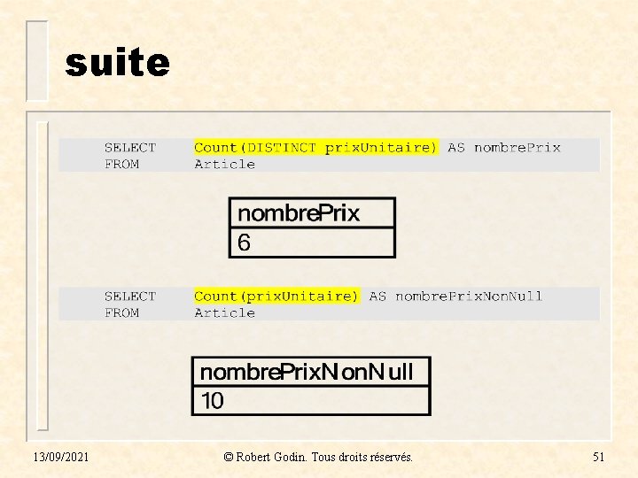 suite 13/09/2021 © Robert Godin. Tous droits réservés. 51 suite 13/09/2021 © Robert Godin. Tous droits réservés. 51