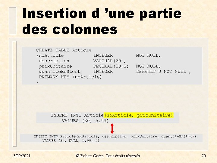 Insertion d ’une partie des colonnes 13/09/2021 © Robert Godin. Tous droits réservés. 70 Insertion d ’une partie des colonnes 13/09/2021 © Robert Godin. Tous droits réservés. 70