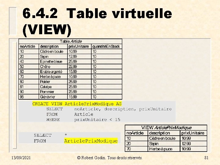 6. 4. 2 Table virtuelle (VIEW) 13/09/2021 © Robert Godin. Tous droits réservés. 81 6. 4. 2 Table virtuelle (VIEW) 13/09/2021 © Robert Godin. Tous droits réservés. 81