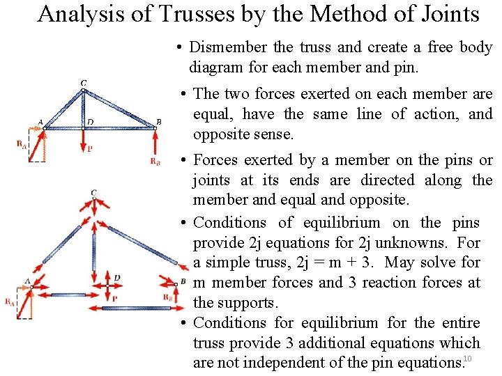 Analysis of Trusses by the Method of Joints • Dismember the truss and create