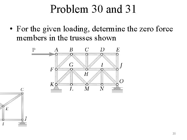 Problem 30 and 31 • For the given loading, determine the zero force members