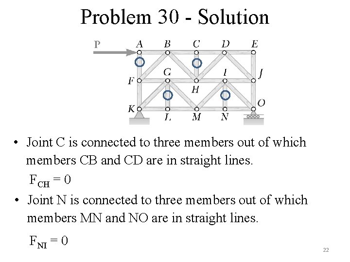 Problem 30 - Solution • Joint C is connected to three members out of