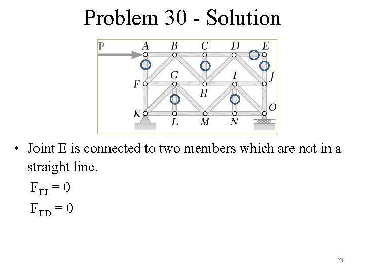 Problem 30 - Solution • Joint E is connected to two members which are