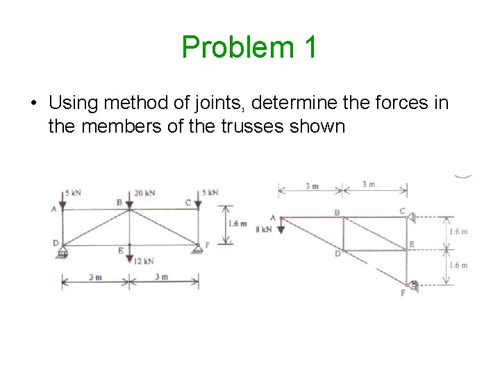 Problem 1 • Using method of joints, determine the forces in the members of