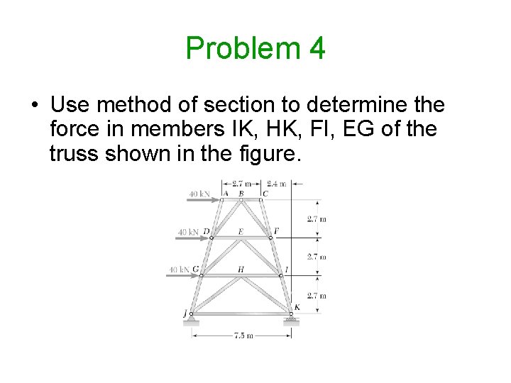 Problem 4 • Use method of section to determine the force in members IK,