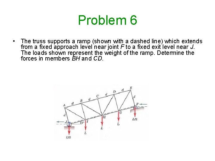 Problem 6 • The truss supports a ramp (shown with a dashed line) which