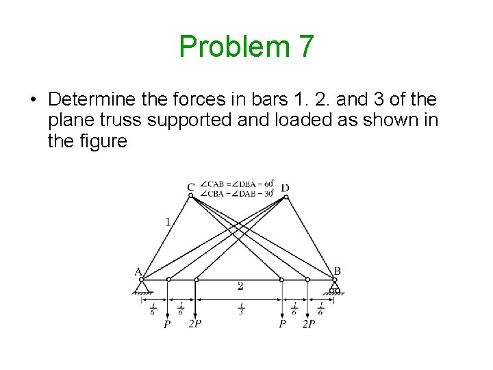 Problem 7 • Determine the forces in bars 1. 2. and 3 of the