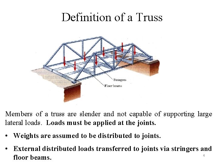 Definition of a Truss Members of a truss are slender and not capable of