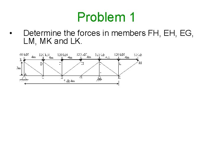 Problem 1 • Determine the forces in members FH, EG, LM, MK and LK.