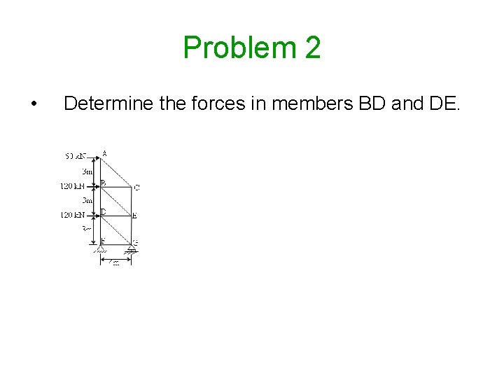 Problem 2 • Determine the forces in members BD and DE. 