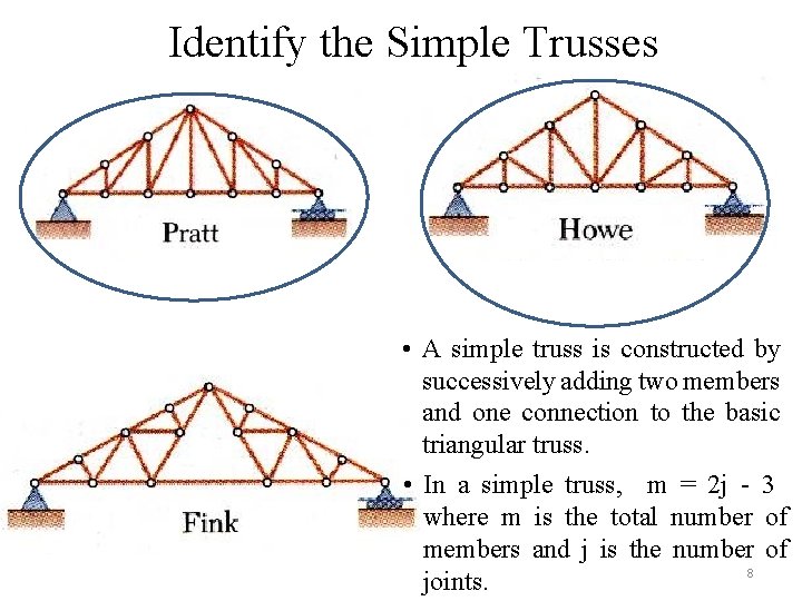 Identify the Simple Trusses • A simple truss is constructed by successively adding two