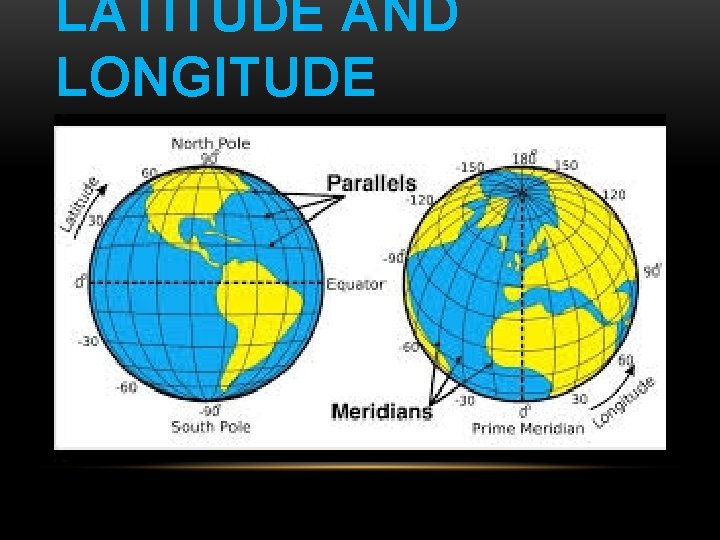 LATITUDE AND LONGITUDE 