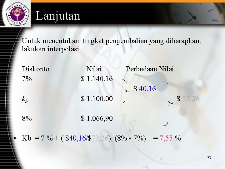 Lanjutan • Untuk menentukan tingkat pengembalian yang diharapkan, lakukan interpolasi Diskonto 7% Nilai $