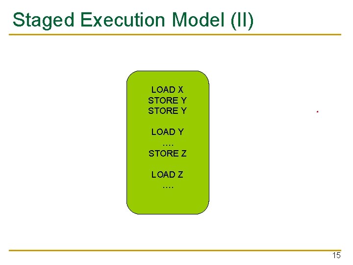 Staged Execution Model (II) LOAD X STORE Y LOAD Y …. STORE Z LOAD