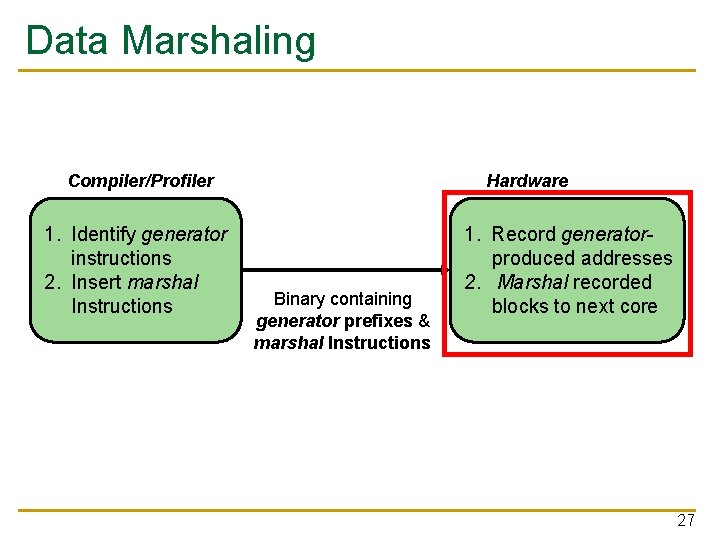 Data Marshaling Hardware Compiler/Profiler 1. Identify generator instructions 2. Insert marshal Instructions Binary containing