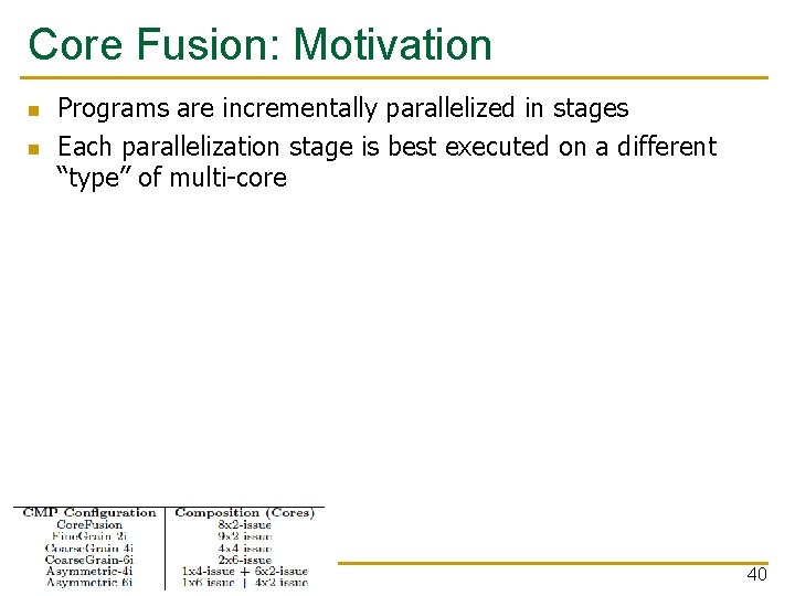 Core Fusion: Motivation n n Programs are incrementally parallelized in stages Each parallelization stage