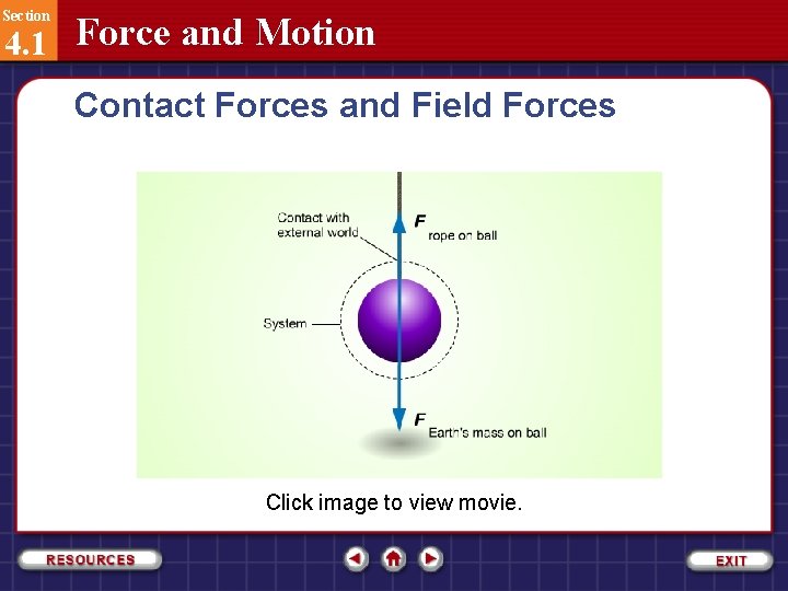 Section 4. 1 Force and Motion Contact Forces and Field Forces Click image to