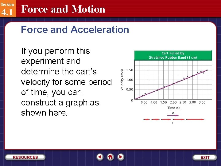 Section 4. 1 Force and Motion Force and Acceleration If you perform this experiment