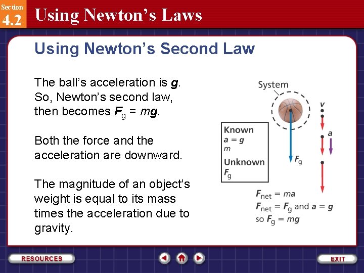 Section 4. 2 Using Newton’s Laws Using Newton’s Second Law The ball’s acceleration is