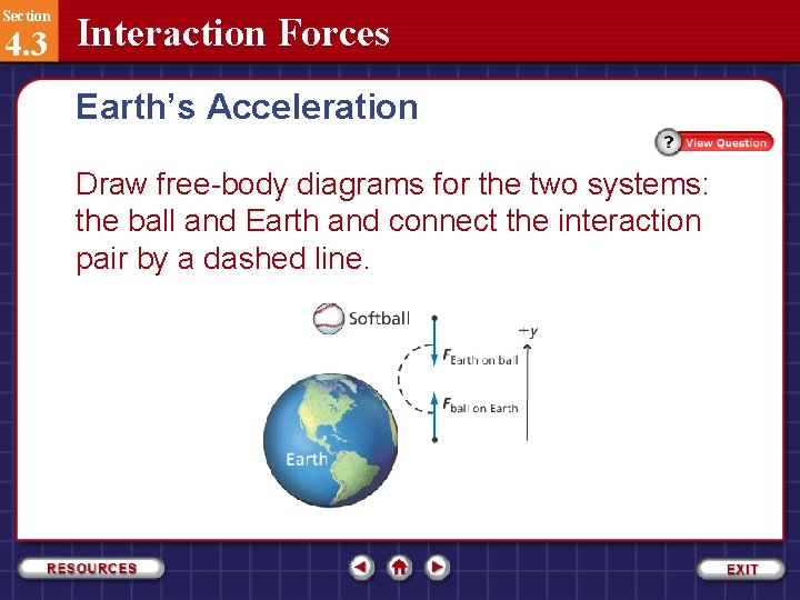 Section 4. 3 Interaction Forces Earth’s Acceleration Draw free-body diagrams for the two systems: