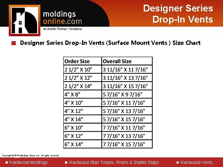 Designer Series Drop-In Vents █ Designer Series Drop-In Vents (Surface Mount Vents ) Size