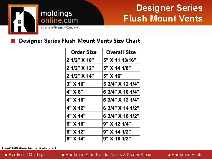 Designer Series Flush Mount Vents █ Designer Series Flush Mount Vents Size Chart Copyright