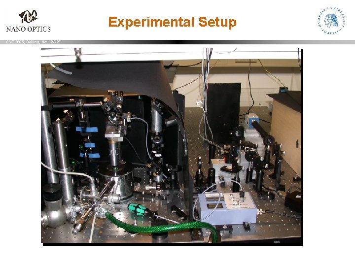 Experimental Setup SQE 2005, Beijing, Nov. 23 -27 