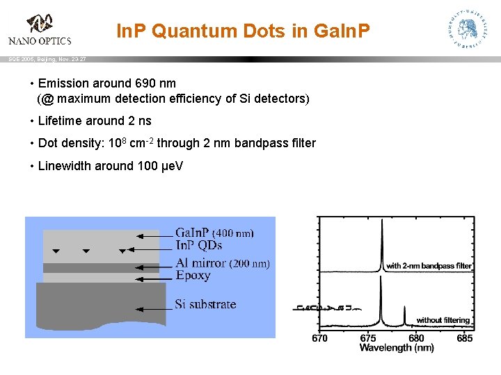 In. P Quantum Dots in Ga. In. P SQE 2005, Beijing, Nov. 23 -27