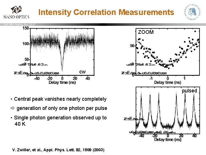 Intensity Correlation Measurements SQE 2005, Beijing, Nov. 23 -27 ZOOM cw pulsed • Central