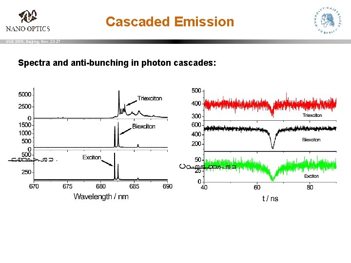 Cascaded Emission SQE 2005, Beijing, Nov. 23 -27 Spectra and anti-bunching in photon cascades: