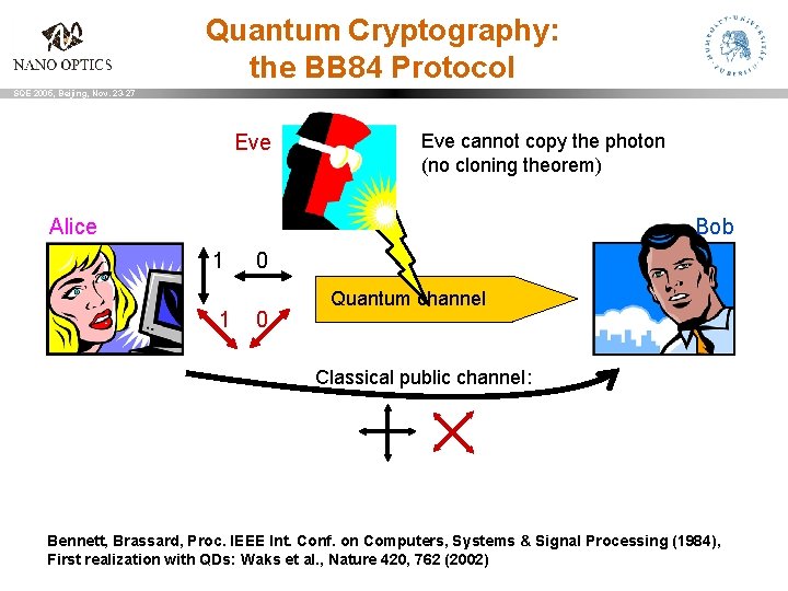 Quantum Cryptography: the BB 84 Protocol SQE 2005, Beijing, Nov. 23 -27 Eve cannot