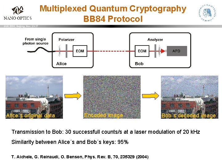 Multiplexed Quantum Cryptography BB 84 Protocol SQE 2005, Beijing, Nov. 23 -27 Alice´s original