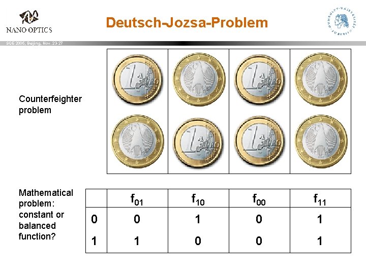 Deutsch-Jozsa-Problem SQE 2005, Beijing, Nov. 23 -27 Counterfeighter problem Mathematical problem: constant or balanced