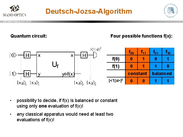 Deutsch-Jozsa-Algorithm SQE 2005, Beijing, Nov. 23 -27 Quantum circuit: Four possible functions f(x): f