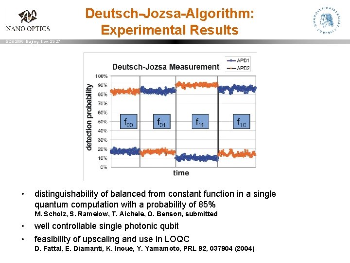 Deutsch-Jozsa-Algorithm: Experimental Results SQE 2005, Beijing, Nov. 23 -27 • distinguishability of balanced from