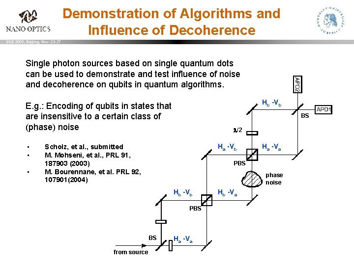 Demonstration of Algorithms and Influence of Decoherence SQE 2005, Beijing, Nov. 23 -27 Single