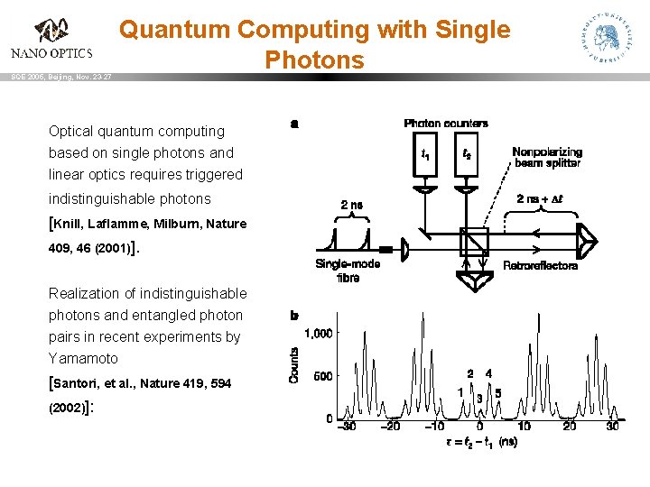 SQE 2005, Beijing, Nov. 23 -27 Quantum Computing with Single Photons Optical quantum computing