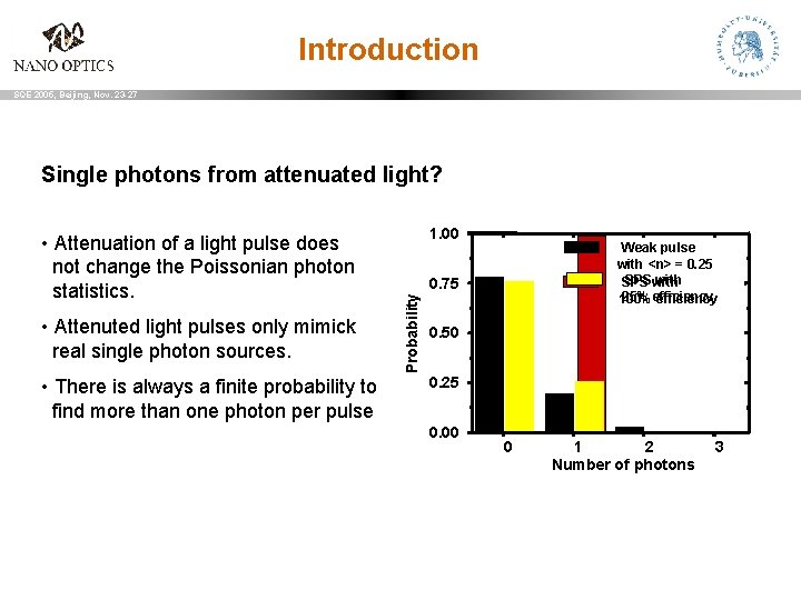 Introduction SQE 2005, Beijing, Nov. 23 -27 Single photons from attenuated light? • Attenuted