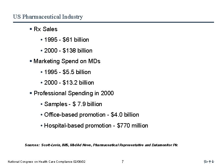 US Pharmaceutical Industry § Rx Sales • 1995 - $61 billion • 2000 -