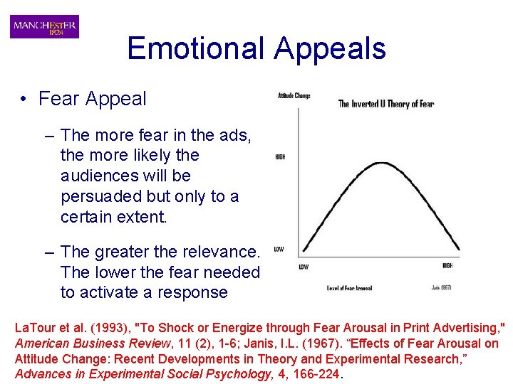 Emotional Appeals • Fear Appeal – The more fear in the ads, the more