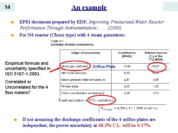 An example 14 u u EPRI document prepared by EDF, Improving Pressurized Water Reactor