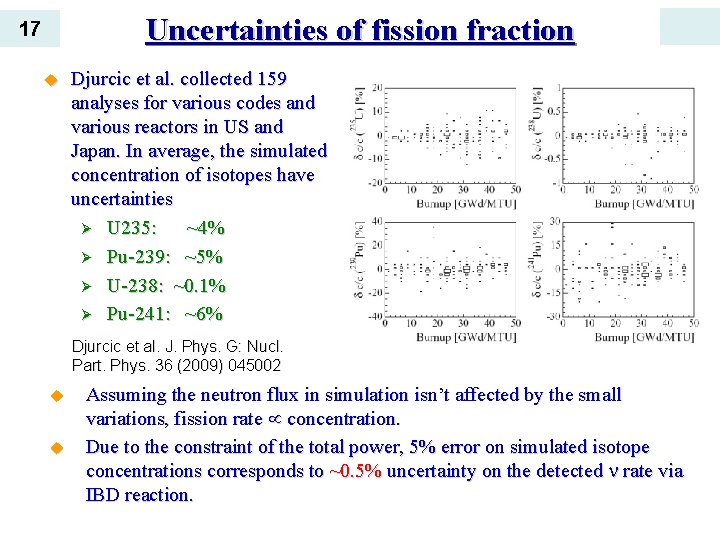 Uncertainties of fission fraction 17 u Djurcic et al. collected 159 analyses for various