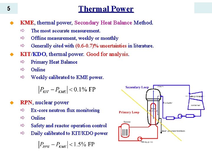 Thermal Power 5 u KME, thermal power, Secondary Heat Balance Method. ð ð ð