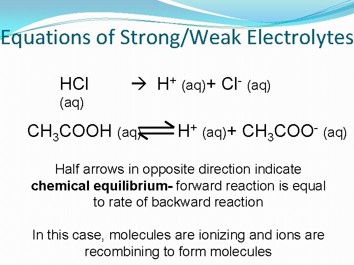 Equations of Strong/Weak Electrolytes HCl H+ (aq)+ Cl- (aq) CH 3 COOH (aq) H+