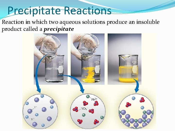 Precipitate Reactions Reaction in which two aqueous solutions produce an insoluble product called a