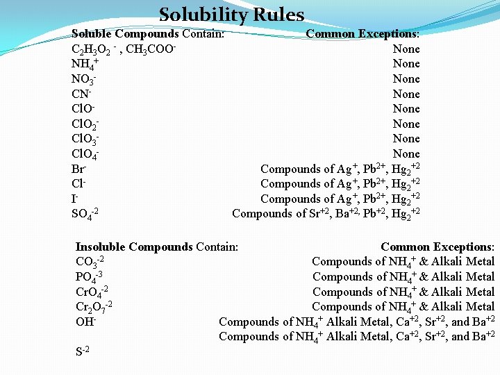 Solubility Rules Soluble Compounds Contain: Common Exceptions: C 2 H 3 O 2 -
