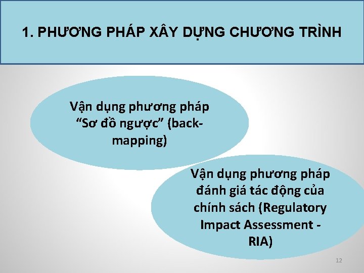 1. PHƯƠNG PHÁP X Y DỰNG CHƯƠNG TRÌNH Vận dụng phương pháp “Sơ đồ