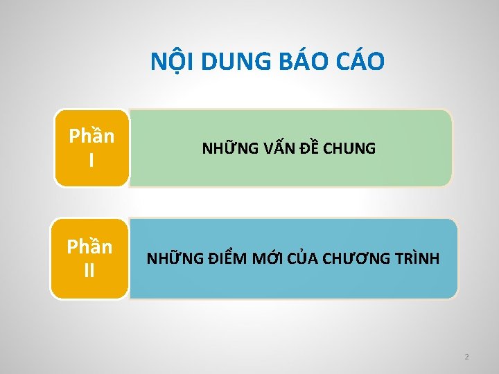 NỘI DUNG BÁO CÁO Phần I NHỮNG VẤN ĐỀ CHUNG Phần II NHỮNG ĐIỂM