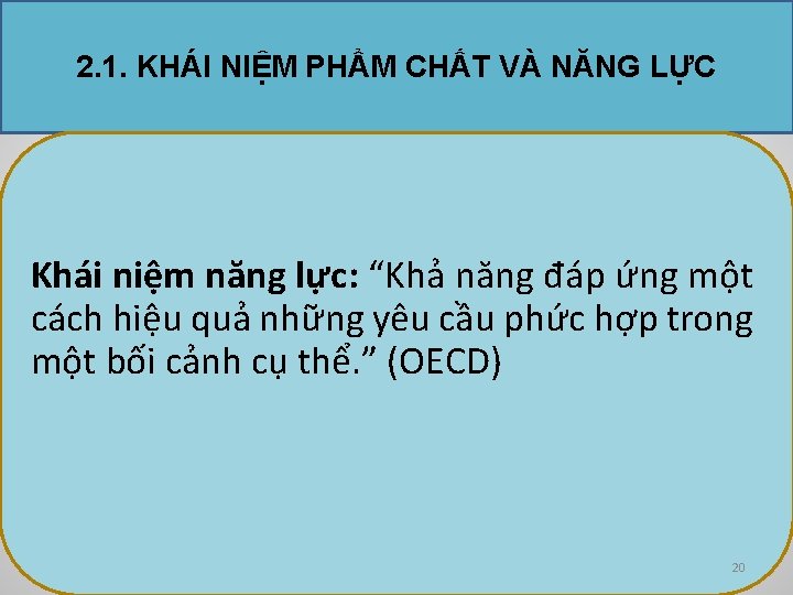 2. 1. KHÁI NIỆM PHẨM CHẤT VÀ NĂNG LỰC Khái niệm năng lực: “Khả